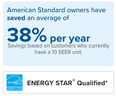 SEER savings