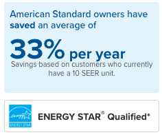 15-seer-heat-pump-savings.png