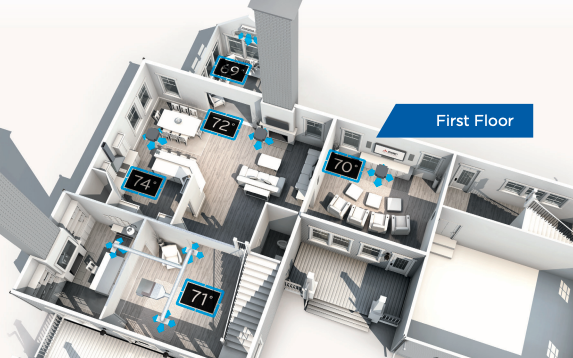 Mini-split system zoning benefits and room layout